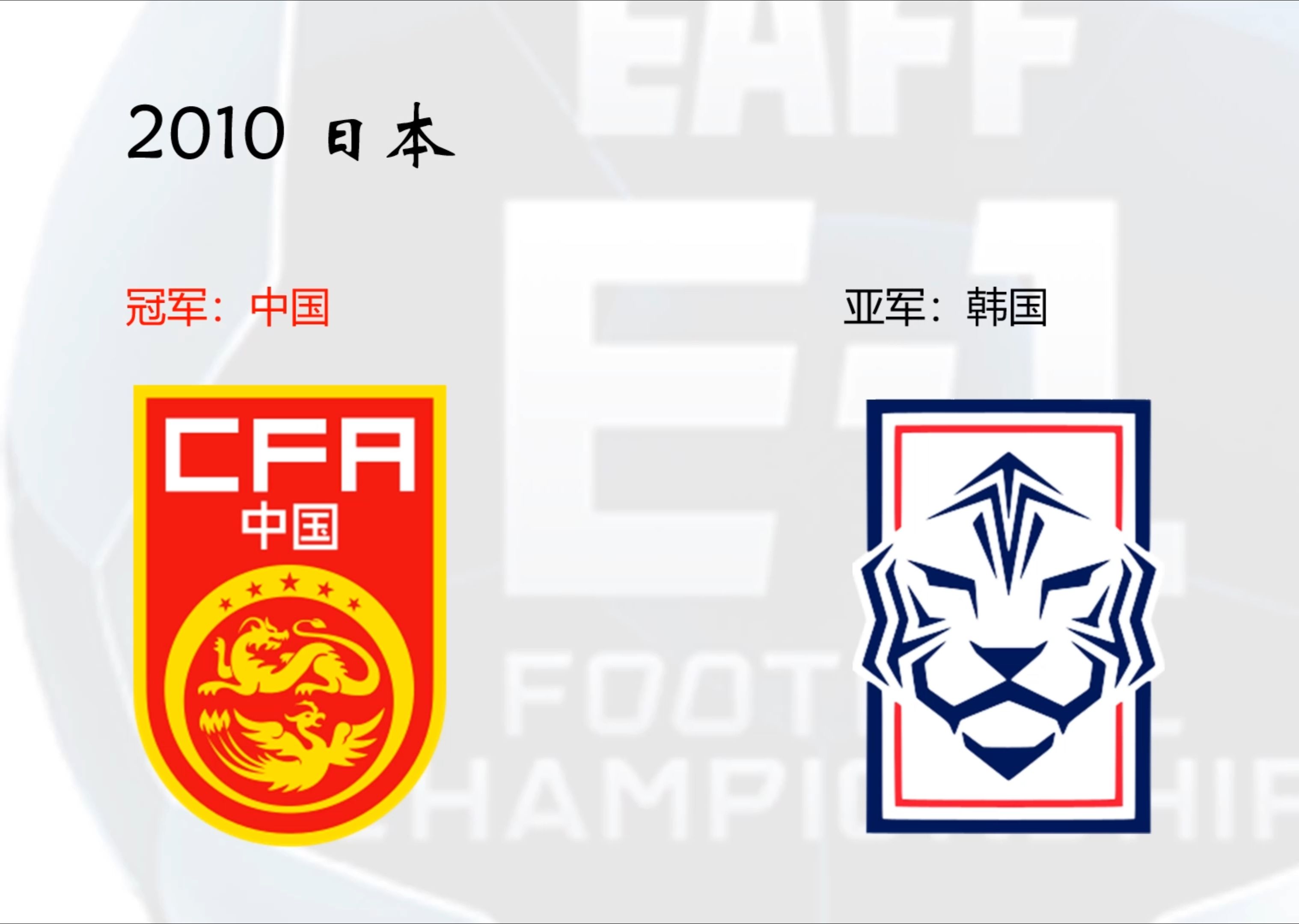 关于亚洲杯再创历史，冠军实至名归的信息